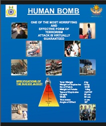 av-chart-013-cied-basic-human-bomb-miniature-photo